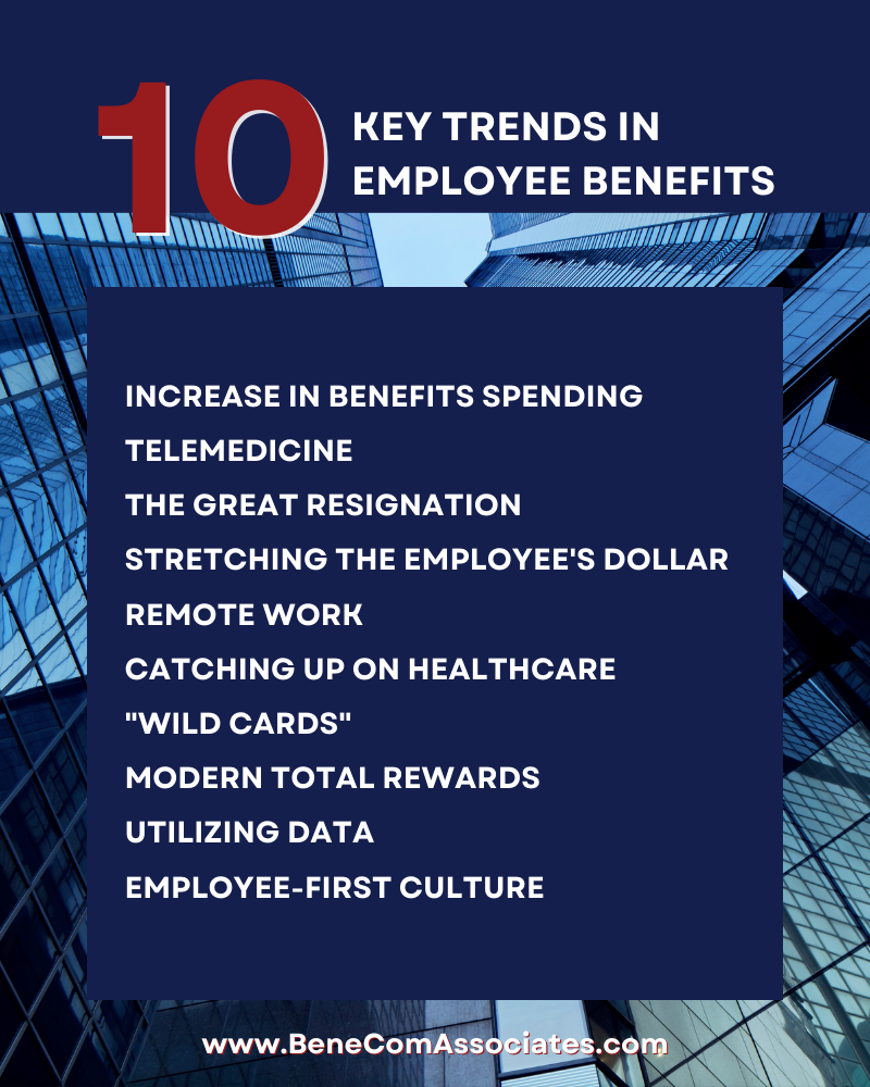 10 Key Employee Benefits Trends Shaping the HR Industry